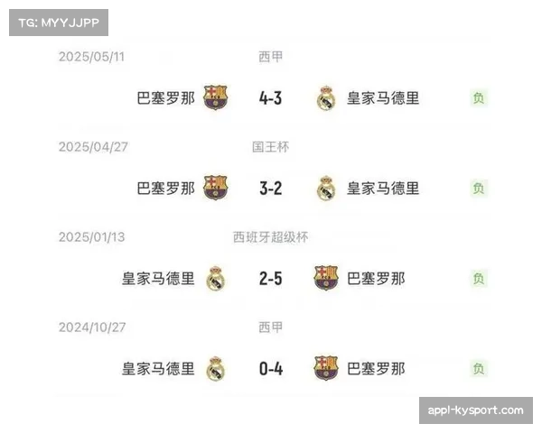 国家德比次回合定争冠走势，皇马巴萨伤病情形成变数